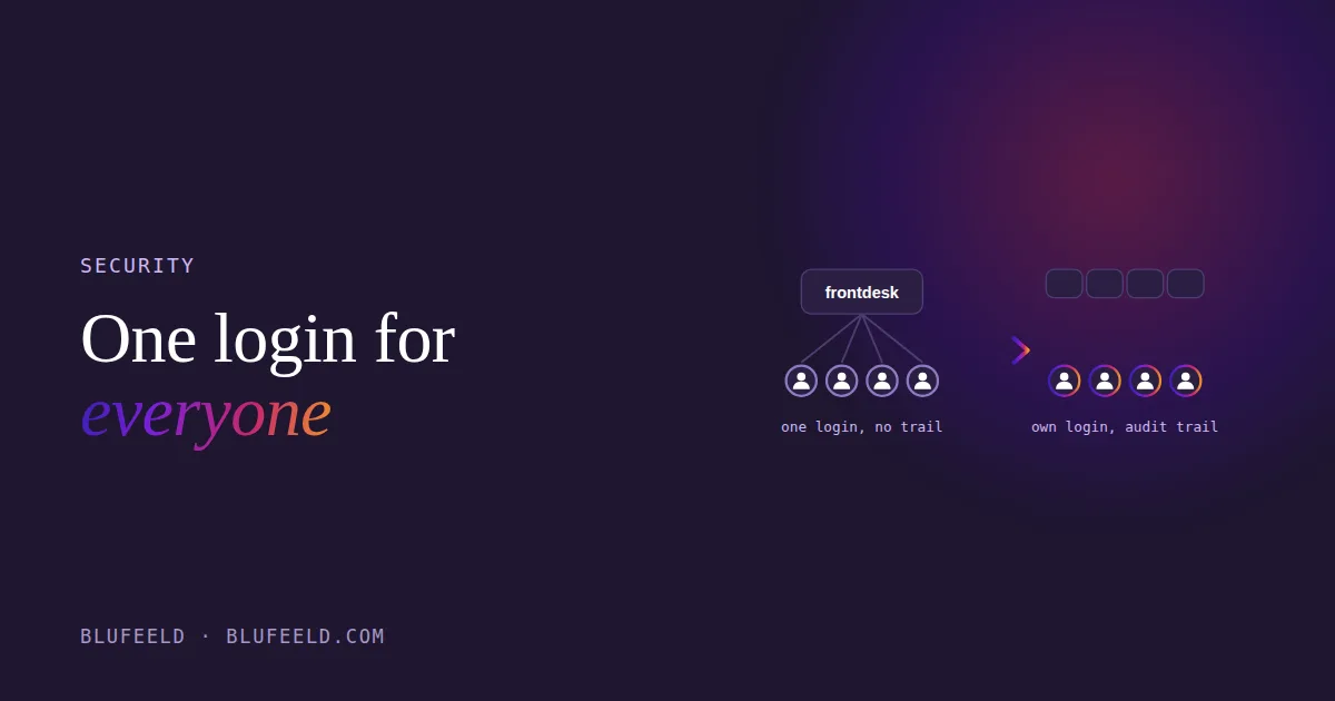 One shared login for four people becoming four individual logins with an audit trail